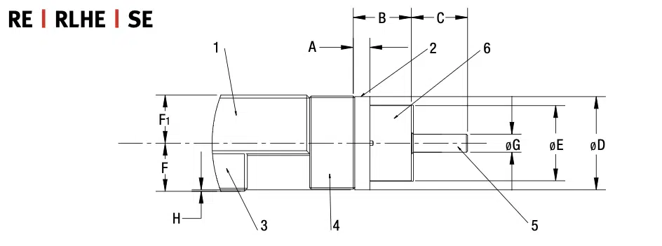 Abmessung von Spindelenden RE | RLHE | SE